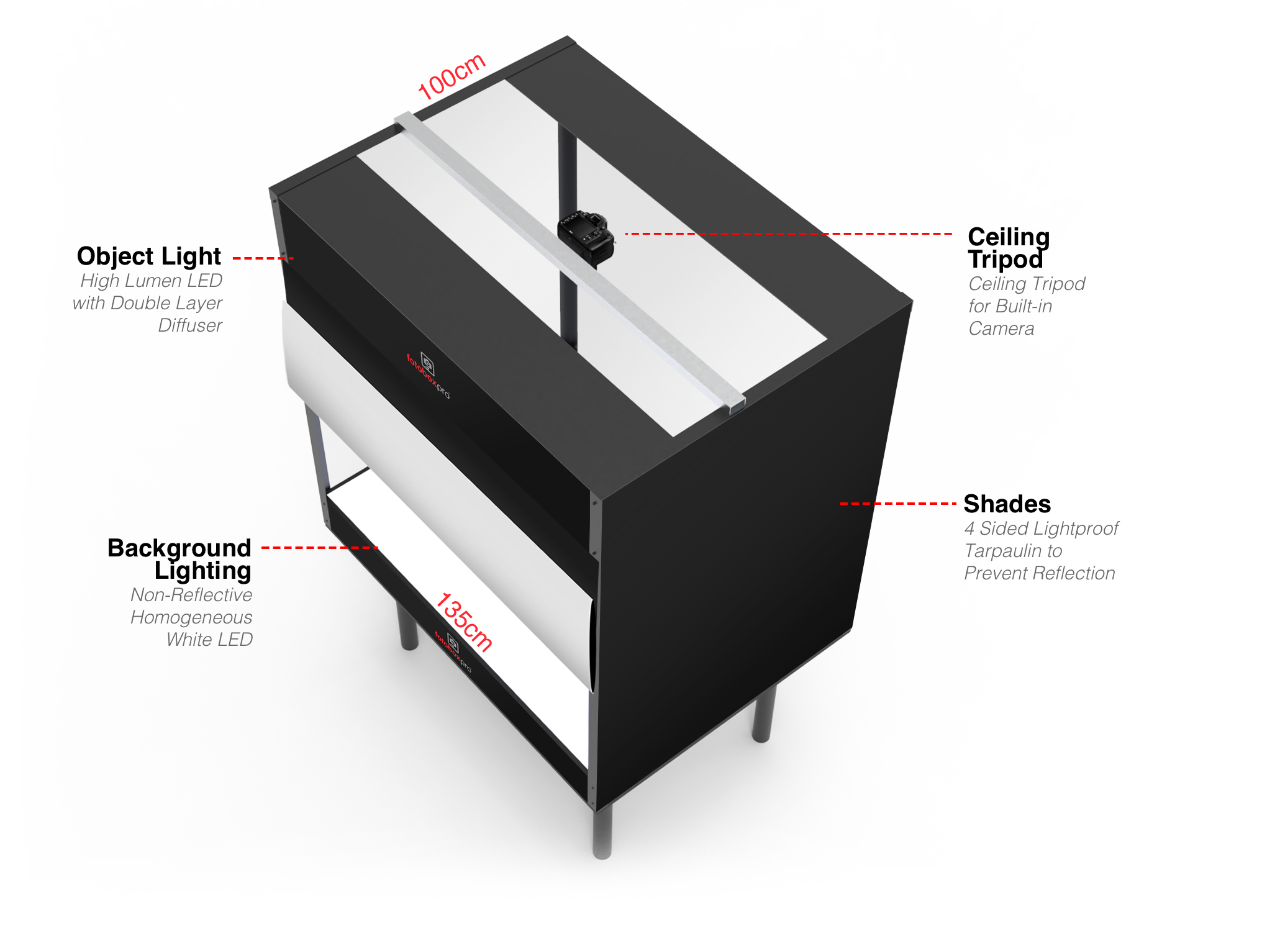 Stillbox-textile-lite-photo-shooting-system Fotobox Pro Stillbox Flat Fashion Photo System 100x135